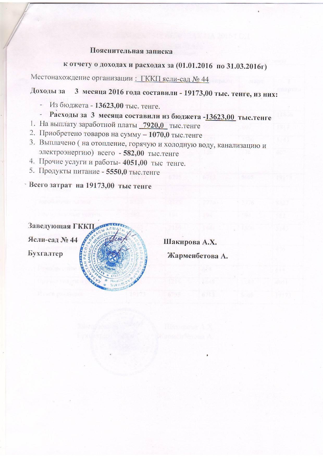 Отчет о доходах и расходах за 2 Квартал 2016 и пояснительная записка