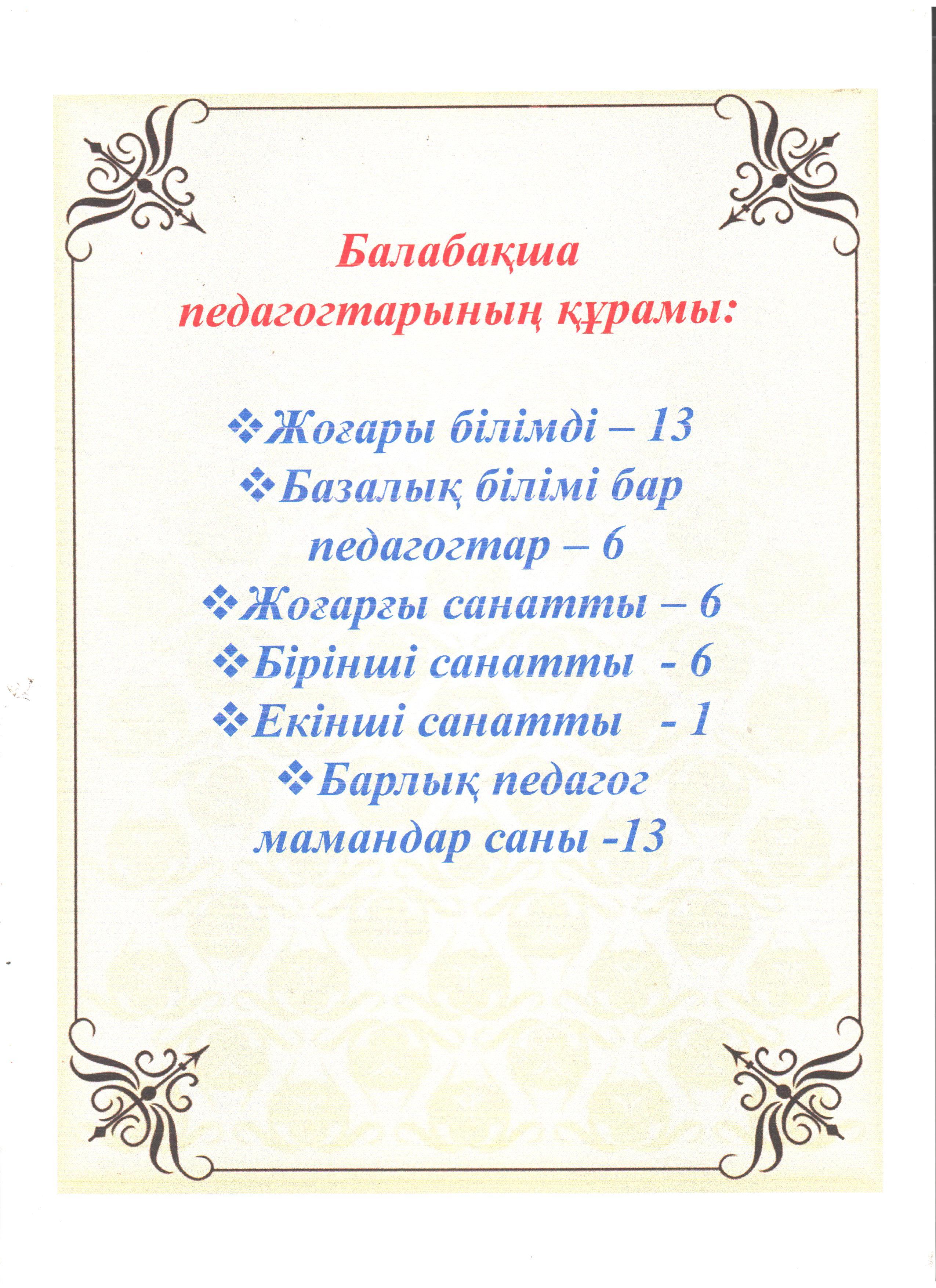 Кел, танысайық!