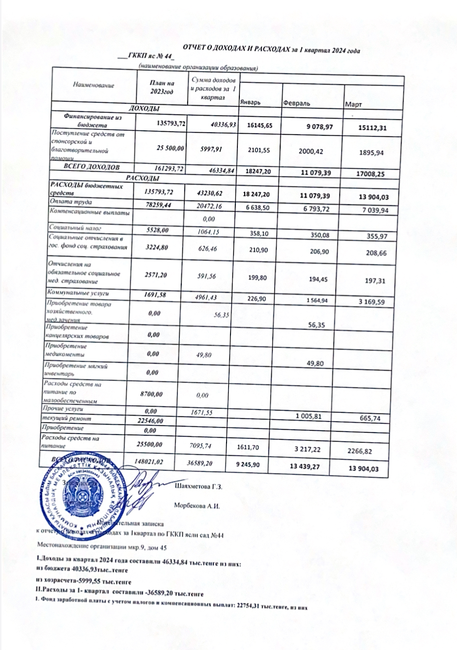 Есеп 1к-2024